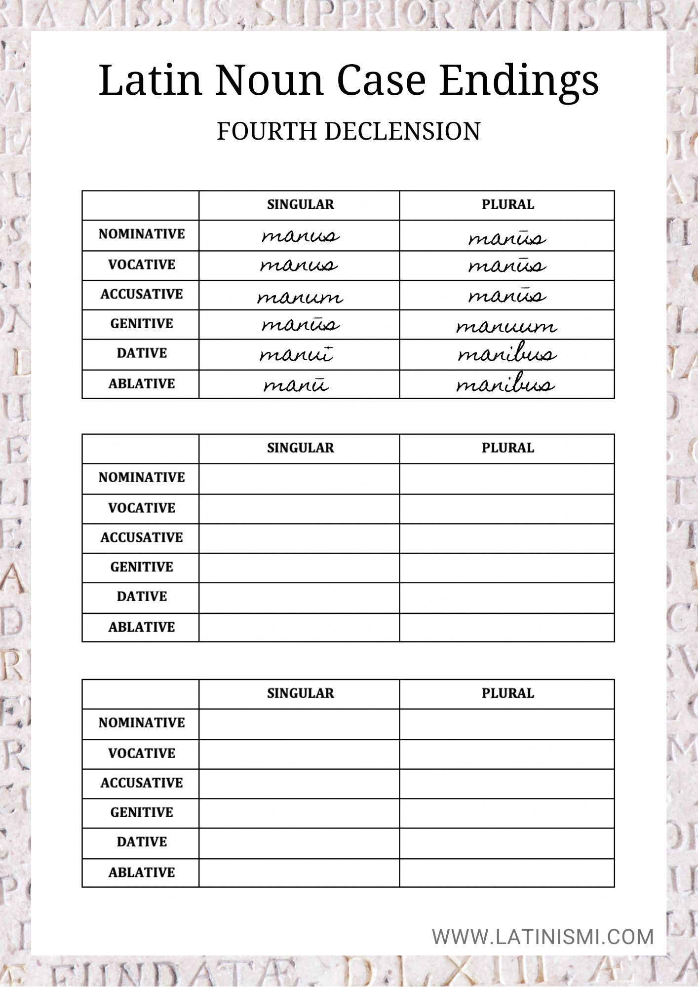 LATIN Fourth Declension Nouns Worksheet In 2020 Nouns Worksheet