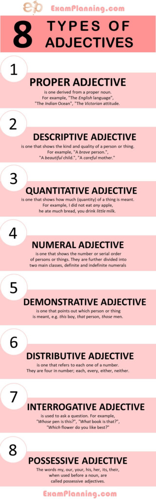 Learn 8 Types Of Adjectives With Examples Adjectives Teaching 