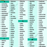 List Of Adjectives List Of Adjectives Adjectives English Adjectives