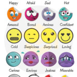 List Of Useful Adjectives To Describe Feelings And Emotions 1 List Of