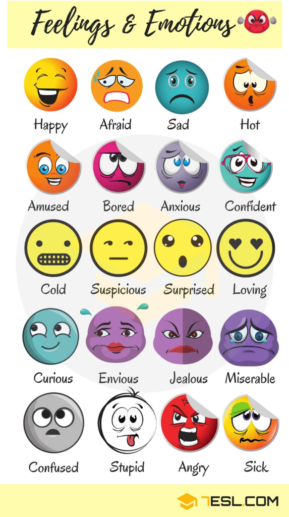 List Of Useful Adjectives To Describe Feelings And Emotions 1 List Of 