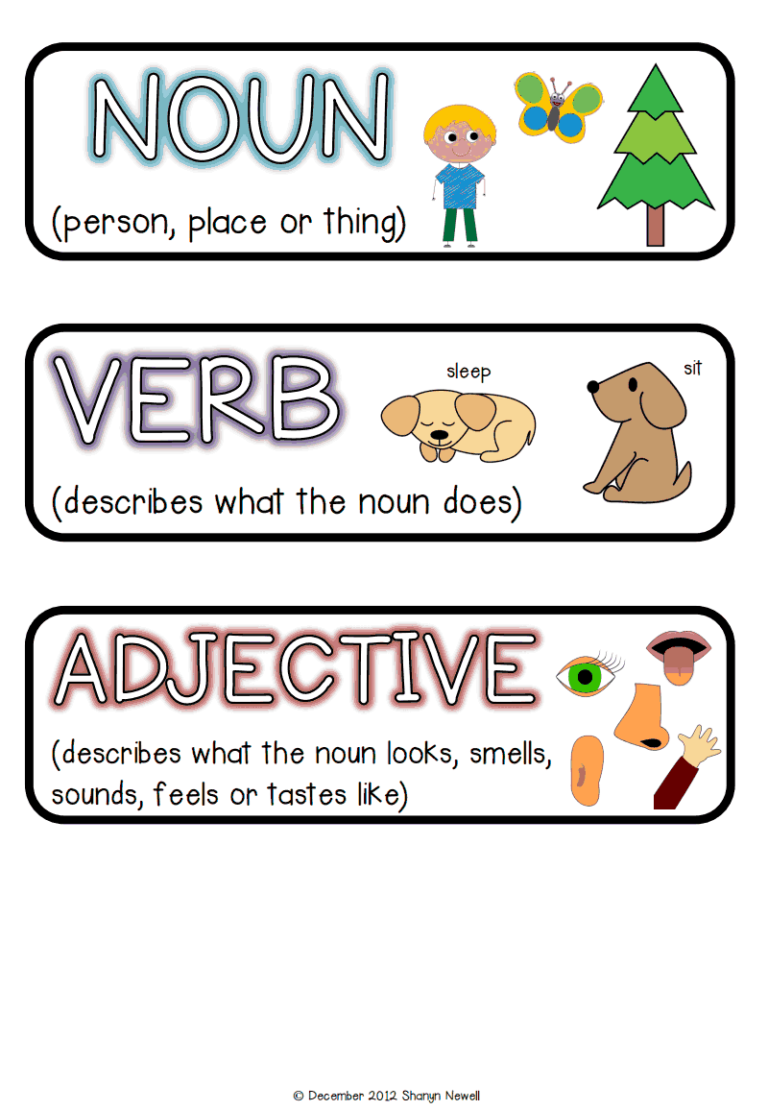 Noun Verb Adjective Worksheet Pdf Grade 1