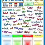 Parts Of Speech Interactive And Downloadable Worksheet You Can Do The