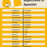 Personality Adjectives In Spanish Personality Adjectives Learning