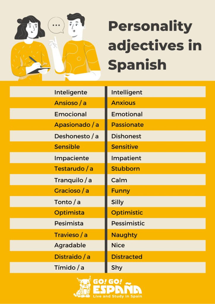 Personality Adjectives In Spanish Personality Adjectives Learning 