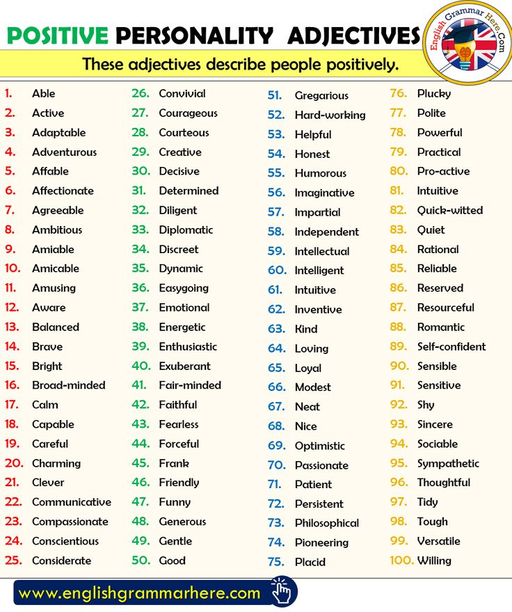 Positive Personality Adjectives List In English English Grammar Here 