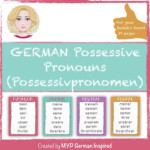 Poster GERMAN Possessive Pronouns Possessivpronomen Possessive