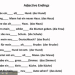 Practice With Adjective Endings In German Www germanforspalding