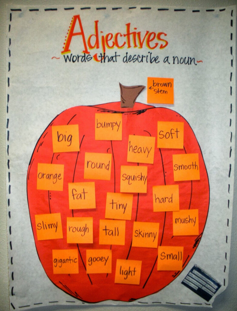 Pumpkin Adjectives Fun Way To Build Vocabulary Halloween 1st 