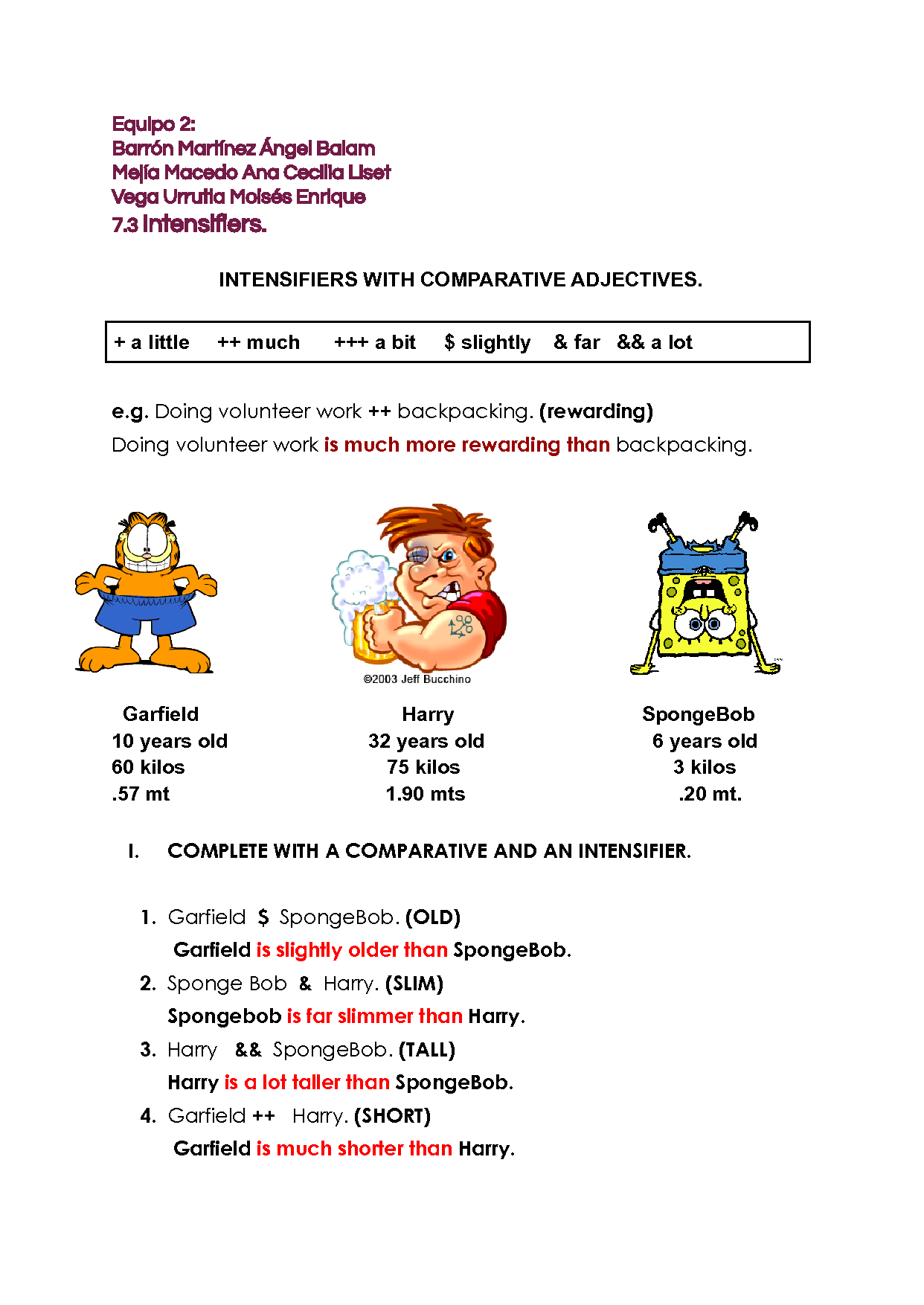 SOLUTION Intensifiers With Comparative Adjectives Exercises Studypool