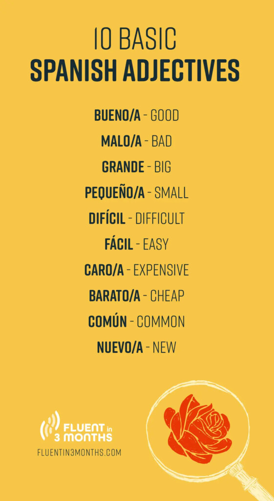 Spanish Adjectives List 50 Descriptive Spanish Words With Sentence 