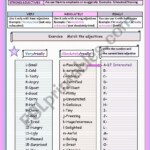 STRONG ADJECTIVES ESL Worksheet By Traute