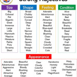 Strong Adjectives In English English Adjectives English Grammar