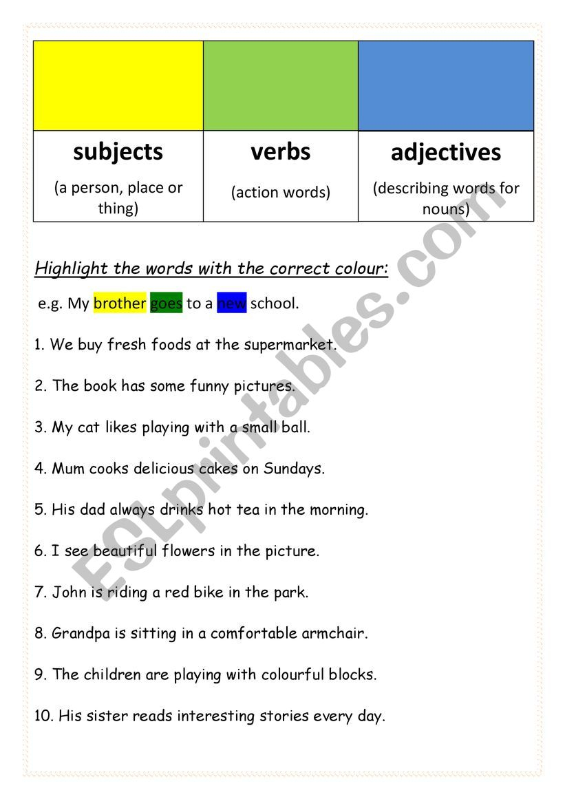Subject noun Verb Adjective Word Order Parts Of Speech ESL