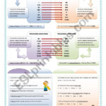 SUBJECT OBJECT POSSESSIVE ADJECTIVE POSSESSIVE PRONOUNS ANSWER KEY