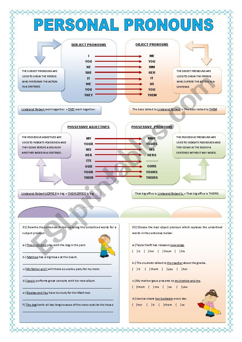 SUBJECT OBJECT POSSESSIVE ADJECTIVE POSSESSIVE PRONOUNS ANSWER KEY ...