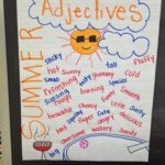 Summer Adjectives First Grade Teacher Lady Education And Literacy