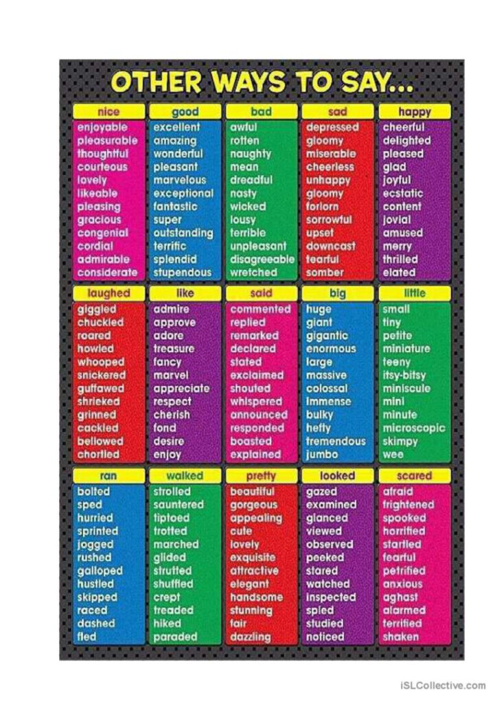 Synonyms Of Adjectives English ESL Worksheets Pdf Doc