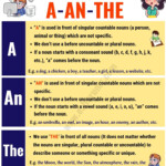 The Indefinite And Definite Articles In English Using A AN THE