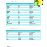 This Is A 2 page Worksheet For Teaching Adjective Formation By Adding