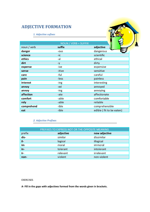 This Is A 2 page Worksheet For Teaching Adjective Formation By Adding 