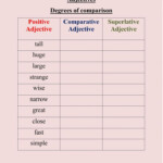 Worksheet On Degrees Of Adjectives Free Printable Adjectives Worksheets